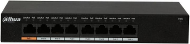 Netzwerk Switch