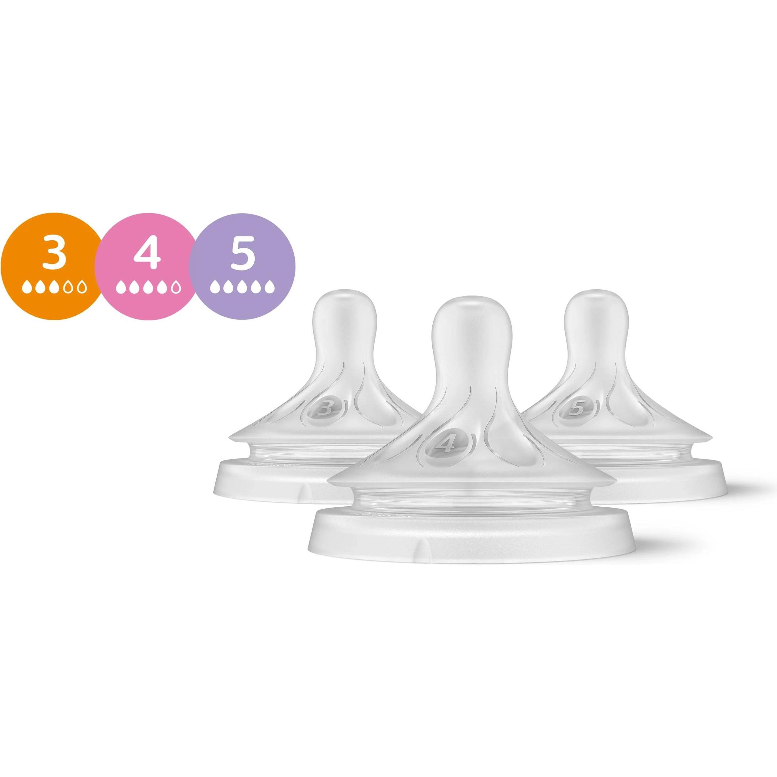 Philips Avent, Tettarella per biberon, Capezzolo a Risposta Naturale