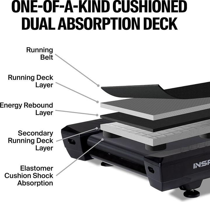 Actual product image Inspire T7S treadmill with 15.6-inch display