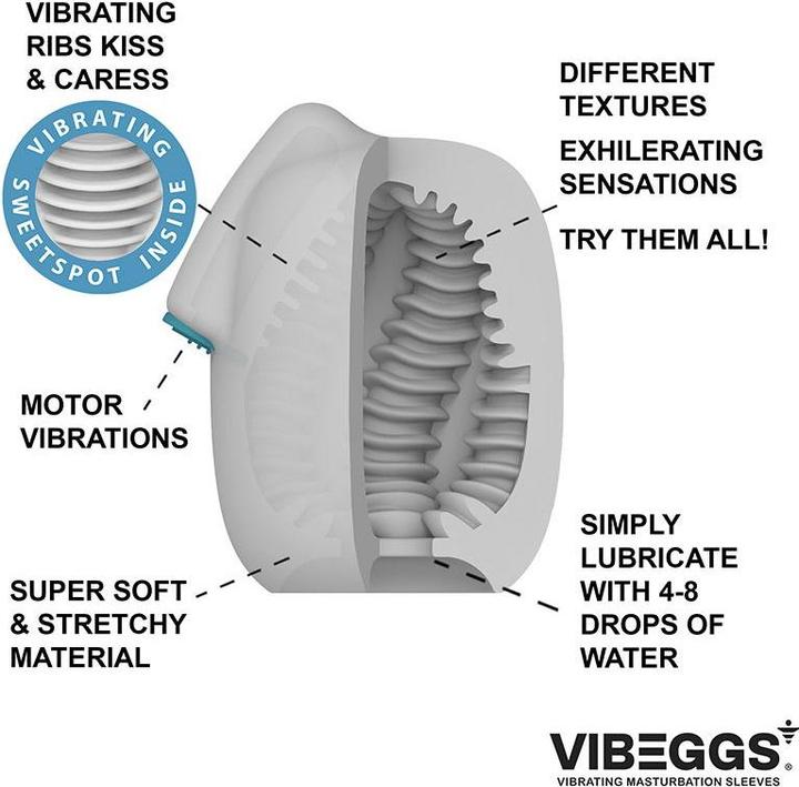 Actual product image Vibeggs Vibrating masturbation sleeve
