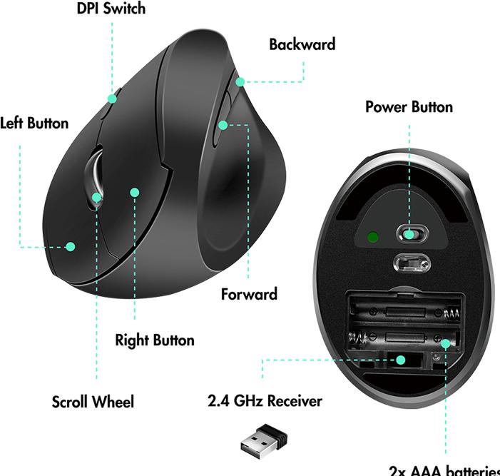 Actual product image LogiLink ID0211 (DE, Wireless)
