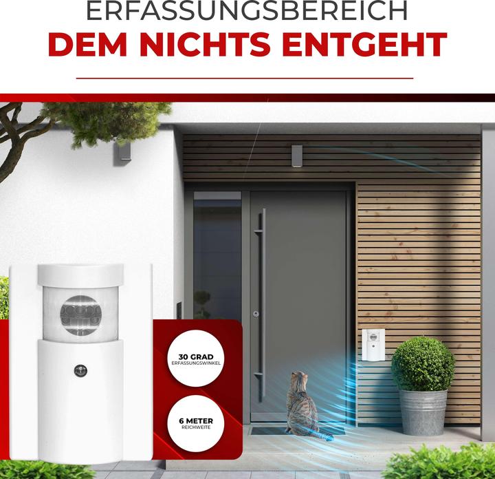 Produktbild Heidemann Funkgong Set HX Pet (Haustierklingel) (Funk 433-Mhz)