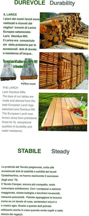 Actual product image Castelmerlino Folding Camping Table with Nylon Bag