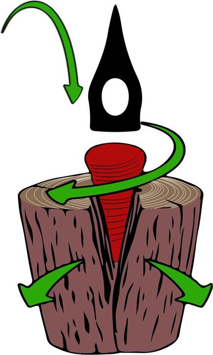 Produktbild Deuba 3x Spaltkeil