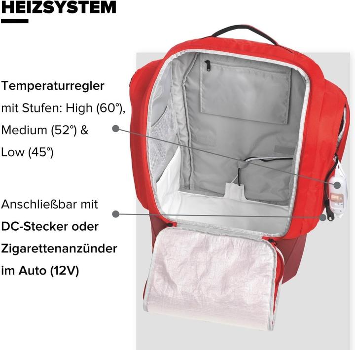 Productafbeelding Atomic RS Verwarmde Bagageruimte Pack