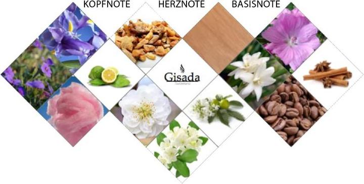 Produktbild Gisada Donna (Eau de Toilette, 100 ml)