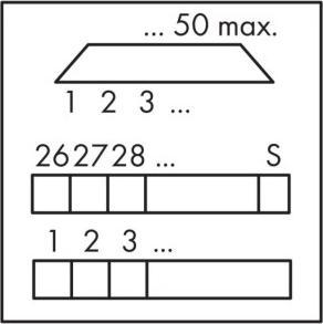 Produktbild Wago Übergabe