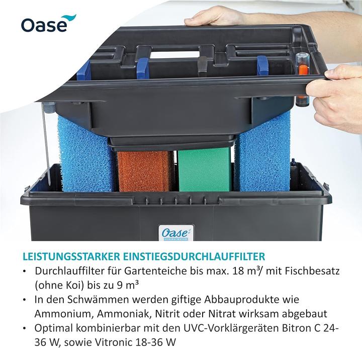 Produktbild Oase Durchlauf-Filter 5500 l/h 5677