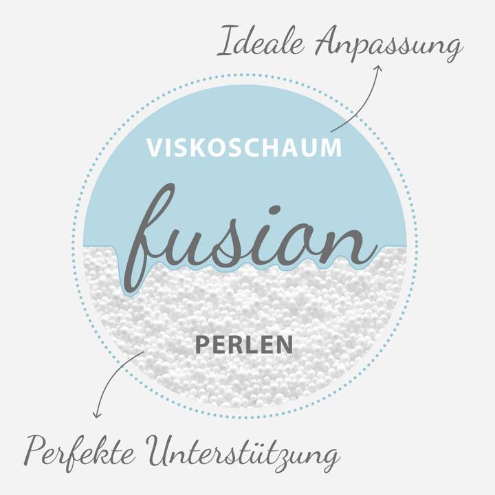 Produktbild Theraline PEARLfusion (32 x 50 cm)