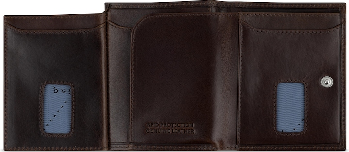 Actual product image Bugatti Secure Slim - RFID credit card holder with Viennese coin pocket Romano