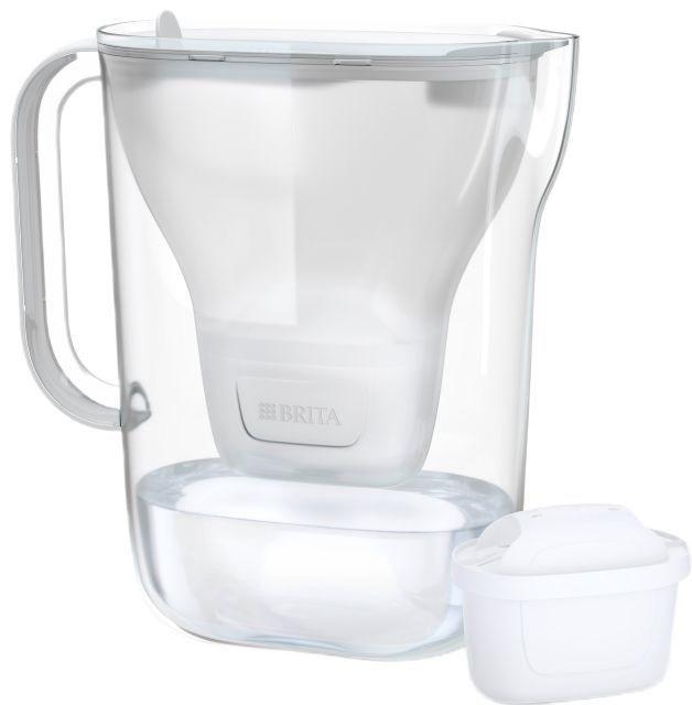 Actual product image Brita Style Essential +4 MAXTRA PRO PURE PERFORMANCE (weiss) (2.40 l)