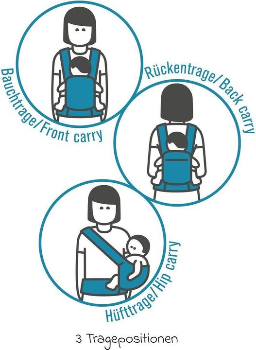 Produktbild Manduca First