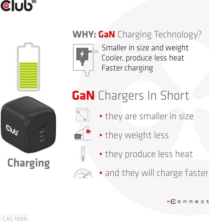 Produktbild Club 3D Ladegerät PPS 45W GAN, Power Delivery (PD) 3.0 (45 W, 2 Ports)