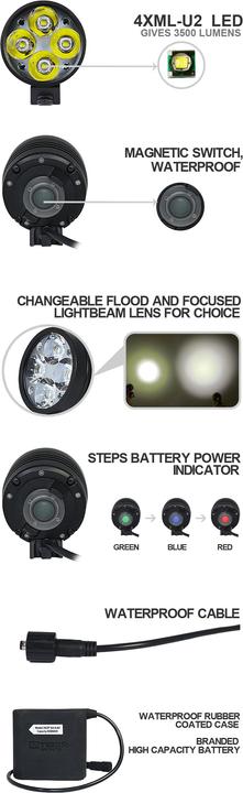 Produktbild Tds Parts LED Akku-Scheinwerfer