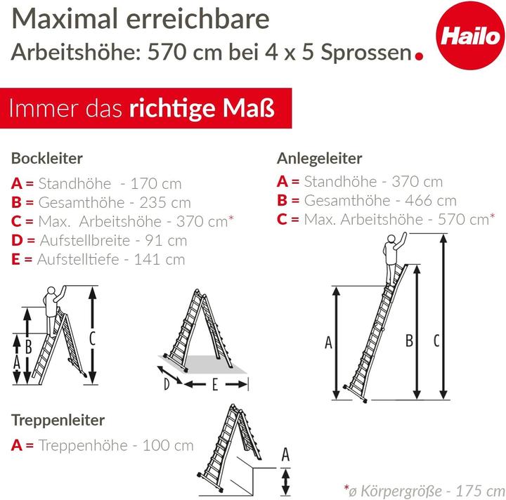 Immagine prodotto Hailo M80 (Scala doppia, Scala singola, Scaletta per scaffali, 88 cm)
