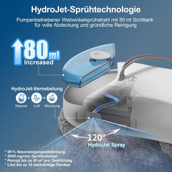 Actual product image Hutt DDC55PRO