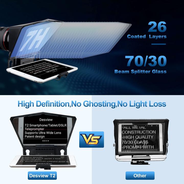 Image du produit Desview T2 (Téléprompteurs)