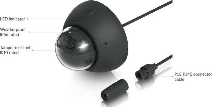 Actual product image Ubiquiti AI Dome (3840 x 2160 pixels)