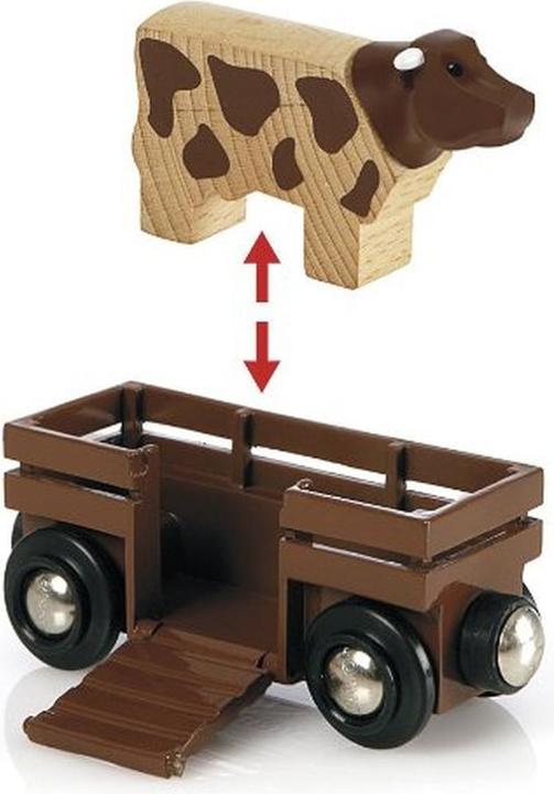 Immagine prodotto Brio Set per la fattoria del treno