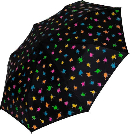 Actual product image Strotz Mini Colour Changing ecorepel