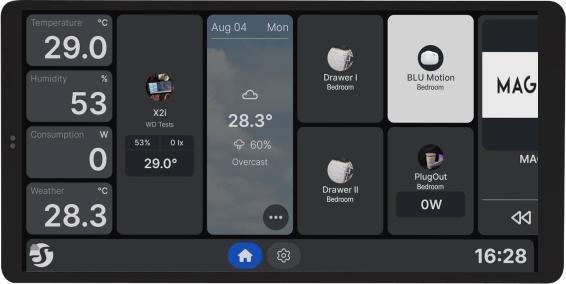 Shelly · Unterputz · Wall Display X2i Black · WLAN · schwarz