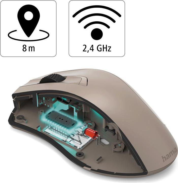 Actual product image Hama MW-900 V2 Mouse (Wireless)