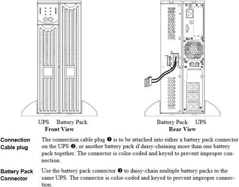 Produktbild APC SURT48XLBP, Externes Batteriepack