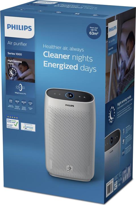 Actual product image Philips AC 1215/10 (63 m²)
