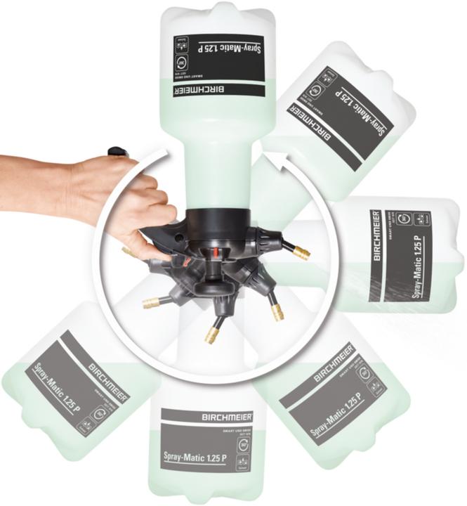 Actual product image Birchmeier Spray-Matic (1.25 l)