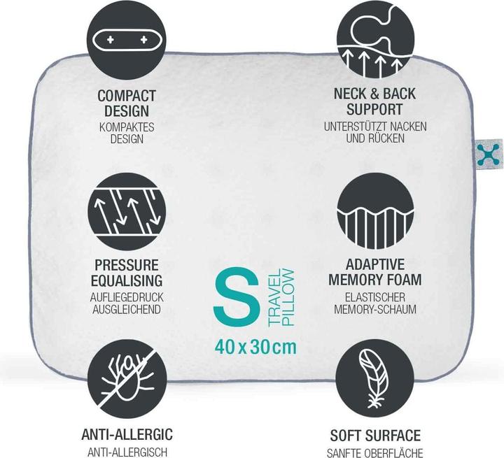Immagine prodotto Smartsleep Viaggio S (40 x 30 x 10 cm)