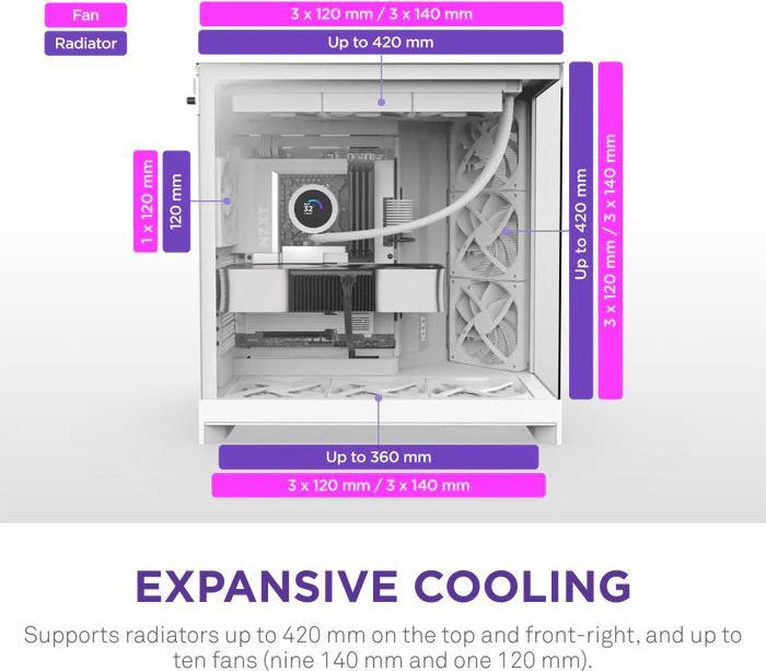 Actual product image NZXT H9 Flow (2025) (ATX, E-ATX, mATX, Mini-ITX)