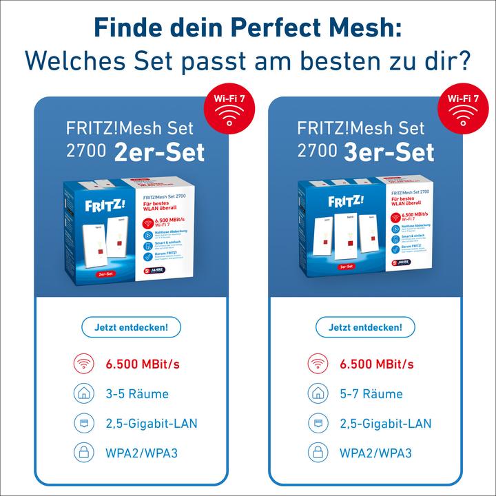 Actual product image FRITZ! FRITZ!Mesh Set 2700 3-pack