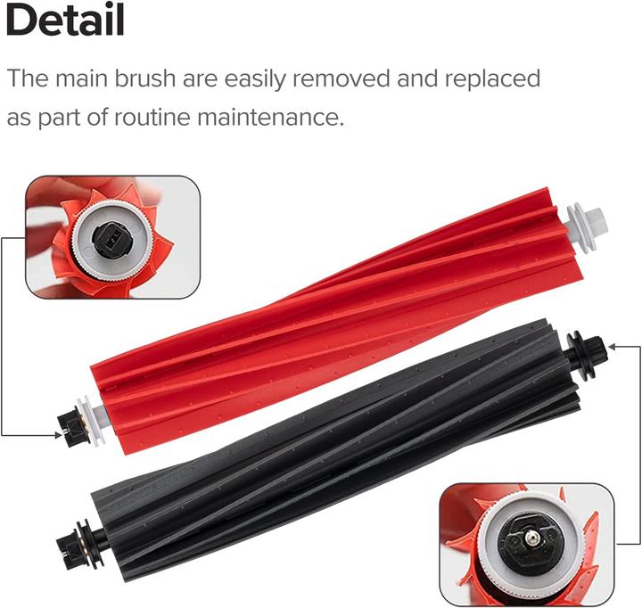 Produktbild Roborock DuoRoller-Bürste, für S8/S8+/S8 Pro Ultra