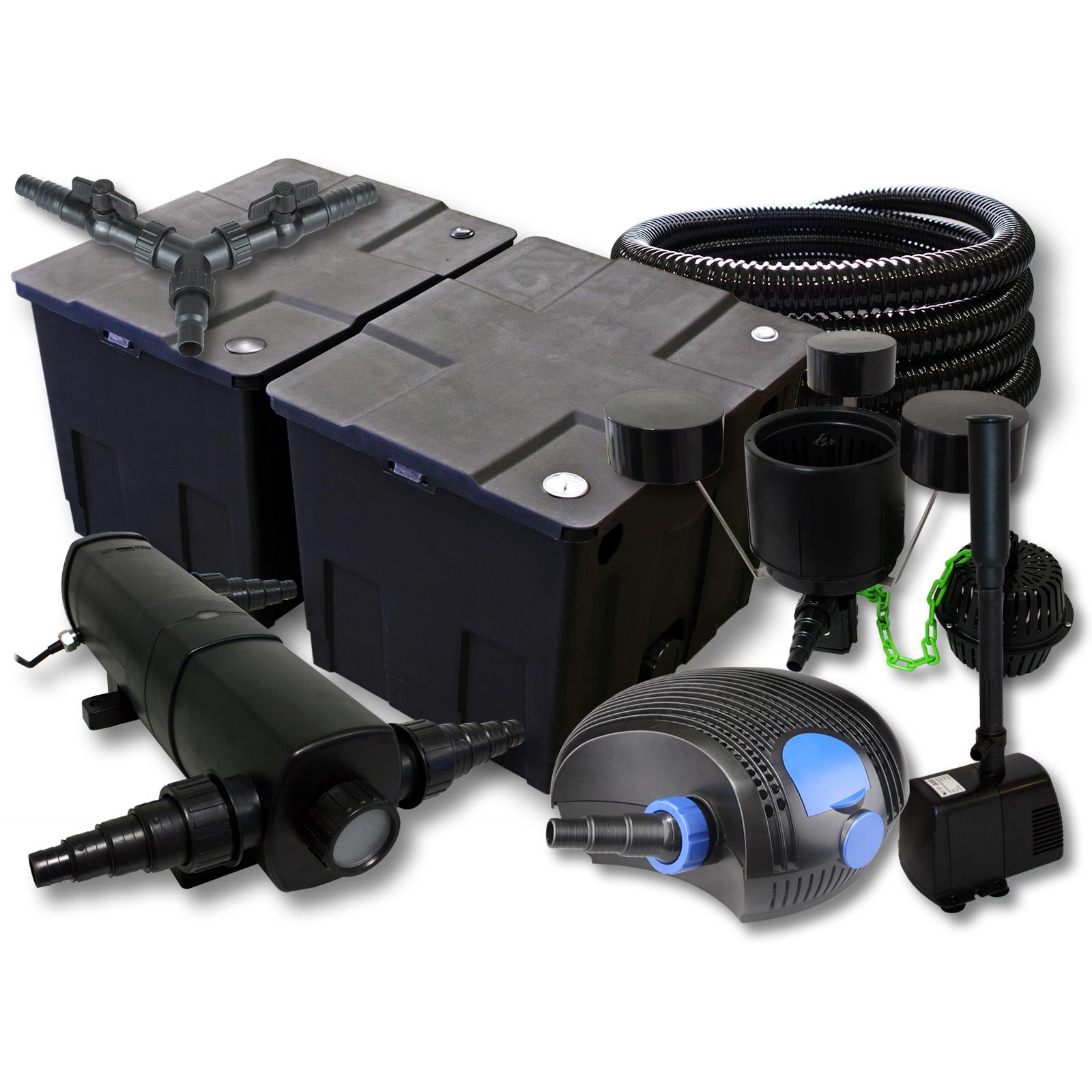 SunSun, Brunnen + Gartenteich, Filter Set 60000l Teich 18W UVC 100W Pumpe Schlauch Skimmer Springbrunnen