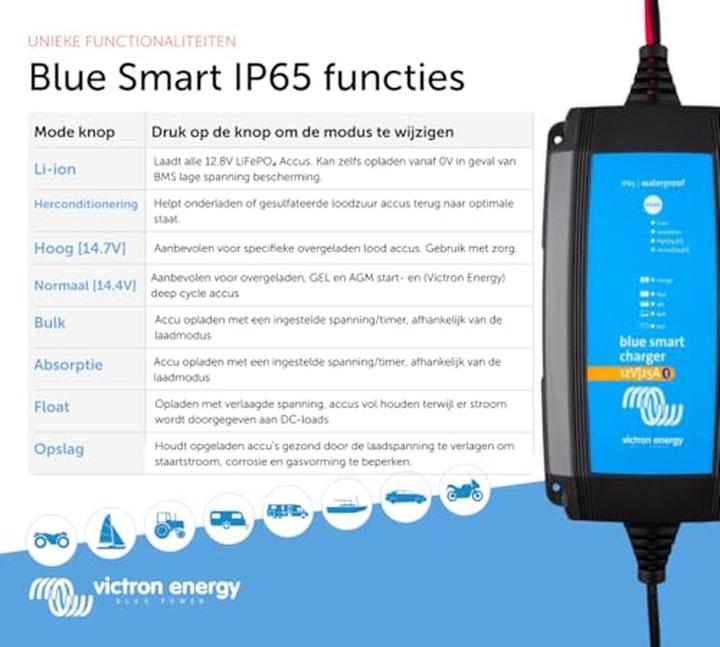 Produktbild Victron Energy Blue Smart (12V, 25 A)