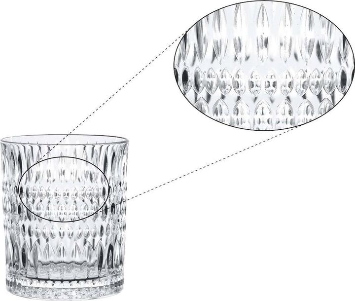 Immagine prodotto Nachtmann Tazza etnica (3.04 dl, 8 x, Bicchiere da whisky)