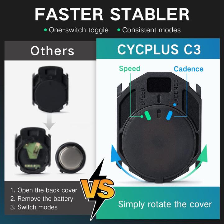 Actual product image Cycplus Cadence speed sensor C3