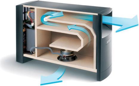 Image du produit Bose Acoustimass 6 Series III - Système d'enceintes home cinéma