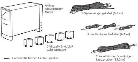 Image du produit Bose Acoustimass 6 Series III - Système d'enceintes home cinéma