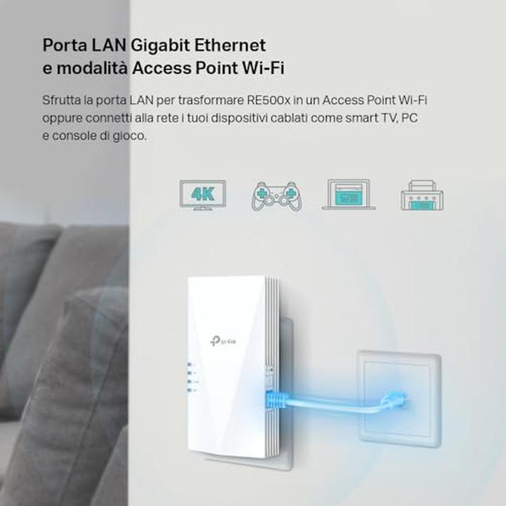 Actual product image TP-Link RE500X (1200 Mbit/s, 300 Mbit/s)