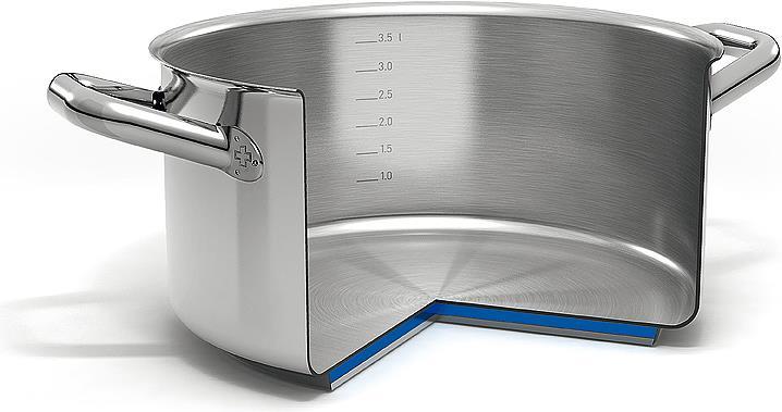 Actual product image Kuhn Rikon Lucerne (Pot)