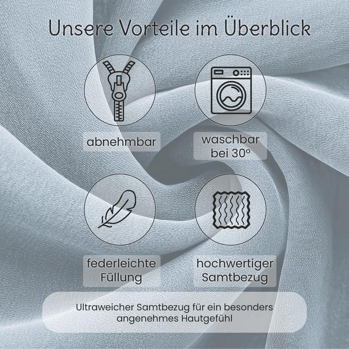 Produktbild Bestschlaf Multifunktions-Körperkissen, Schwangerschaftskissen in U Form, Stillkissen mit abnehmbarem und