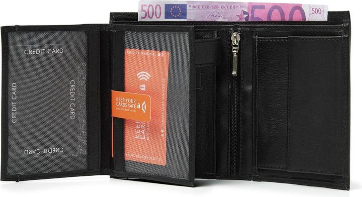 Actual product image dR Amsterdam Wallet