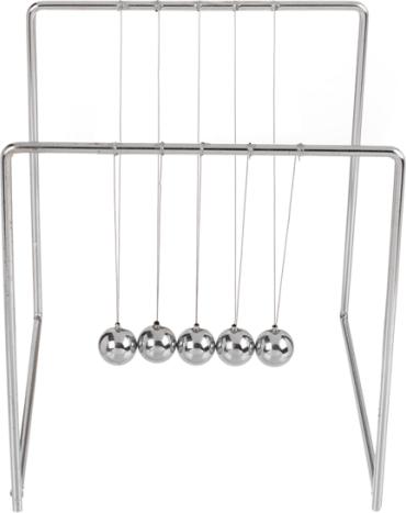 Actual product image Ootb Newton's Cradle Shock Pendulum