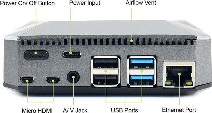 Actual product image HutoPi mini PC Switcher 8GB RAM/256GB ROM