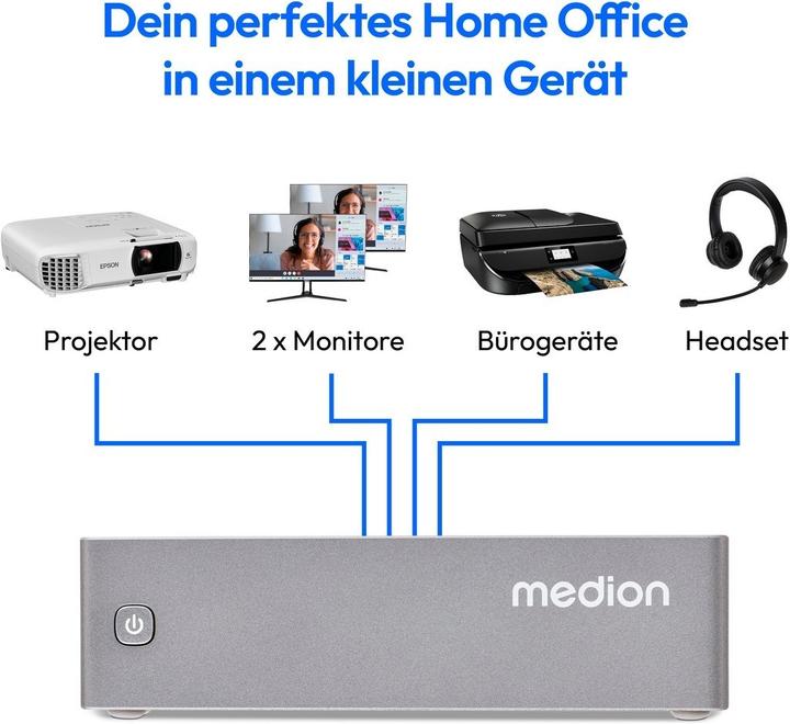 Produktbild Medion S06 Mini PC (MD35300) i3-1315U 8GB/512GB SSD Win 11 (512 GB, 8 GB, Intel Core i3-1315U, Intel UHD Graphics)