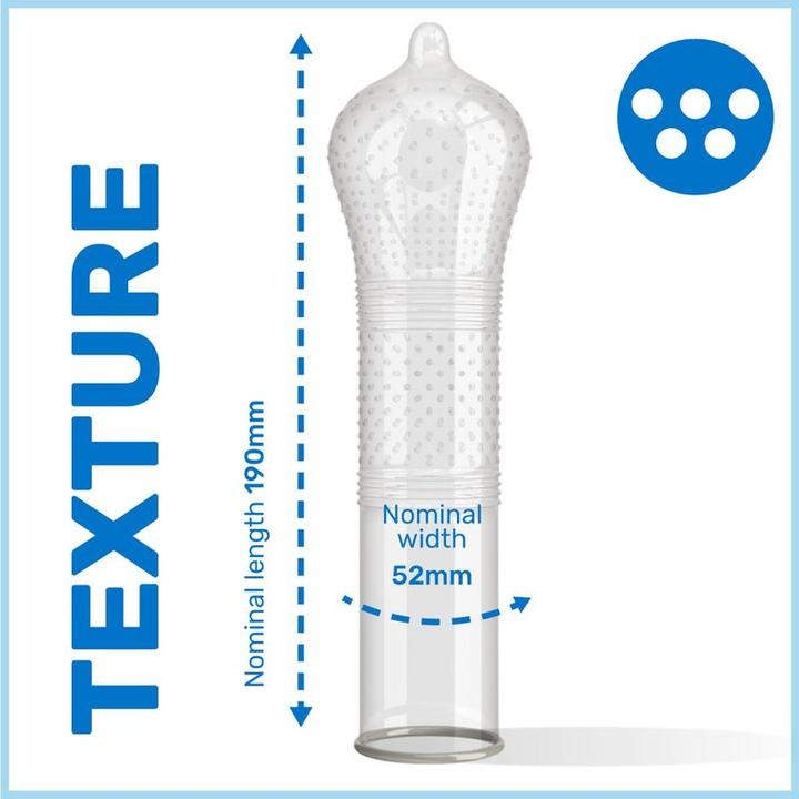 Actual product image Pasante Ribs & Dots Intensity (144 pcs.)