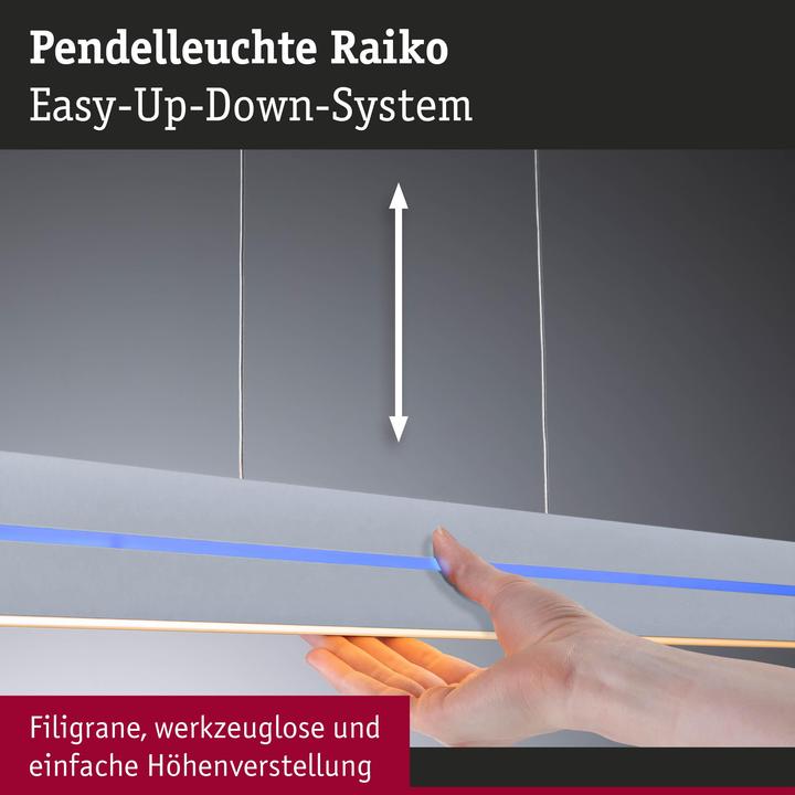 Immagine prodotto Paulmann Raiko (2670 lm)