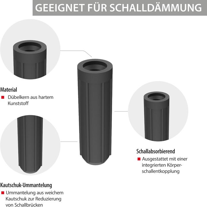 Immagine prodotto Tox Tassello Fonoassorbente Sonic 12/40 (100 pz) (100 pz.)