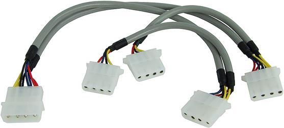 Produktbild Aquatuning 4-Pin Molex Y-Splitter doppelt